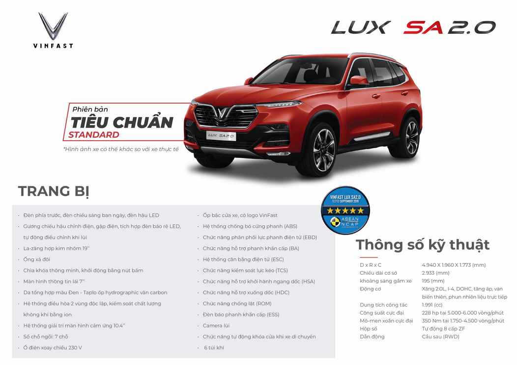 Bảng thông số đặt cạnh xe trưng bày_LUX_SA_Standard (Copy).jpg